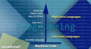 أساسيات تلعم لغات البرمجة
